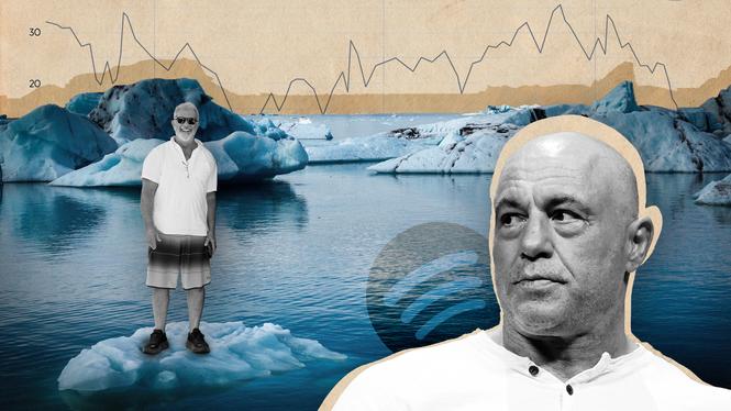 Joe Rogans podd följs av miljoner och streamas via Spotify. En av podcastens gäster är Hollywood-stjärnan Mel Gibson.
