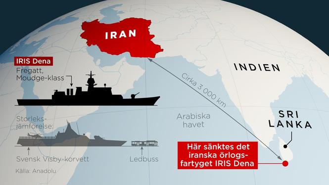 Det iranska örlogsfartyget IRIS Dena har sänkts söder om Sri Lanka, cirka 3 000 km från Iran.