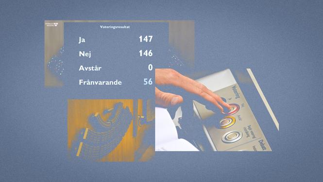 Det tragiska är att resten av högern lagt sig platta för dessa extremister, skriver Somar Al Naher.